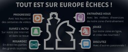 Site internet d'échecs pour jouer en ligne