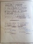 Historique du club